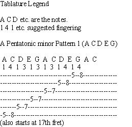 Pentatonic Minor