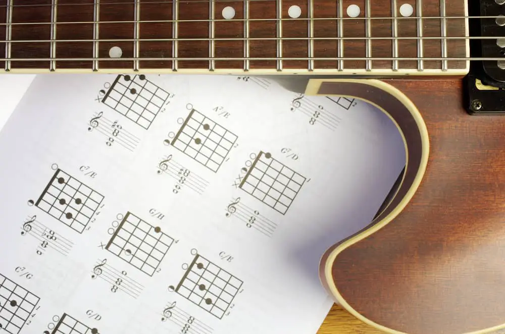 How Much Guitar Chords Are There