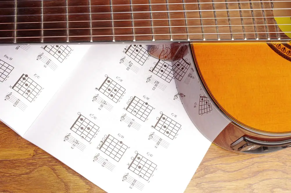 How To Read Guitar Chords On Sheet Music