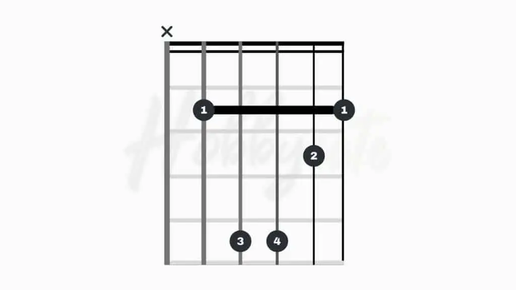 The Barre Chord
